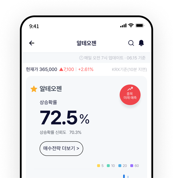 AI시그널 프로