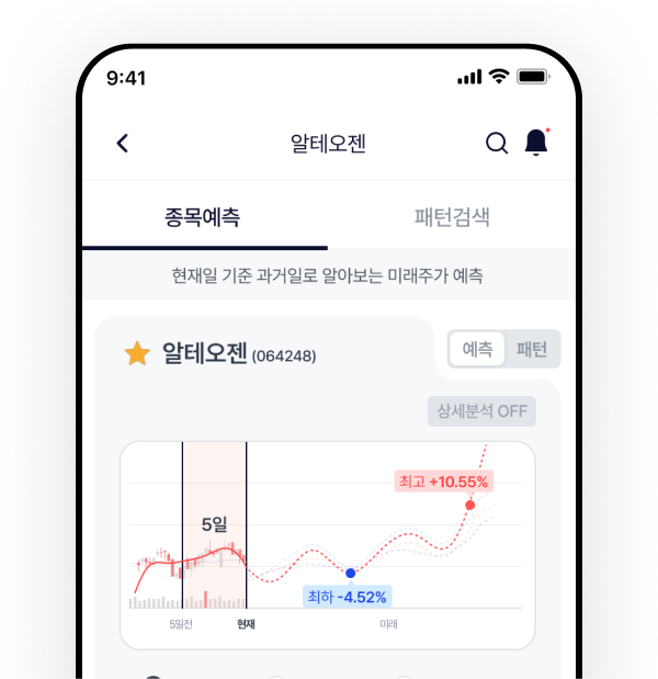 AI시그널 프로