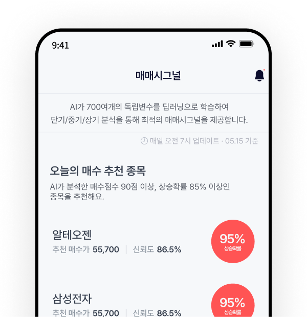 AI시그널 프로