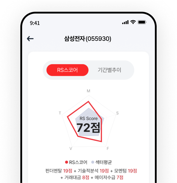 AI시그널 프로