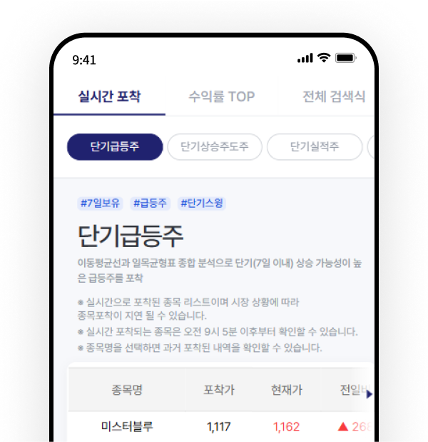 조건검색시그널