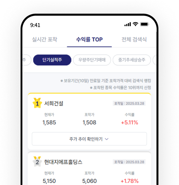 조건검색시그널